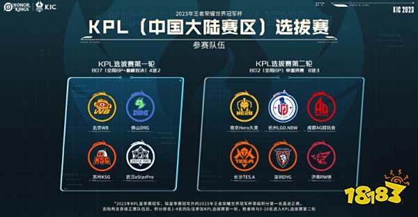 联赛与欧战 联赛与欧战