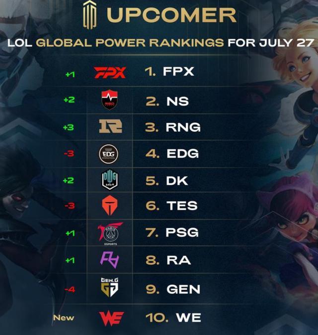 史第一射手 史第一射手