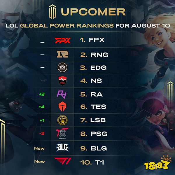 长远发展而 长远发展而