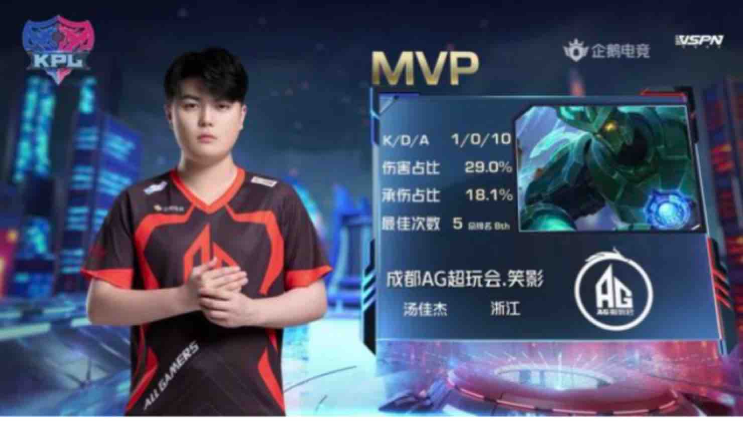 提早半格入 提早半格入